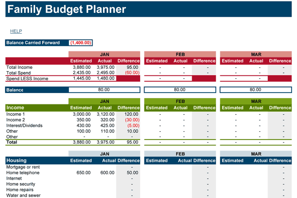 Top 51 Excel Templates to Boost Your Productivity