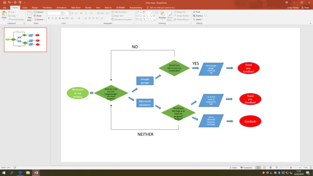 Microsoft Microsoft Office 2019 Home and Student