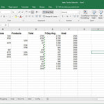 Microsoft Microsoft Excel 2019 for PC