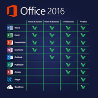 Thumbnail for Microsoft Microsoft Office 2016 Home & Business