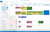 Microsoft Microsoft Outlook 2013 - License - Download - 32/64 Bit