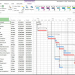Microsoft Microsoft Project 2021 Professional