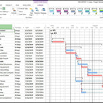 Microsoft Microsoft Project 2021 Standard