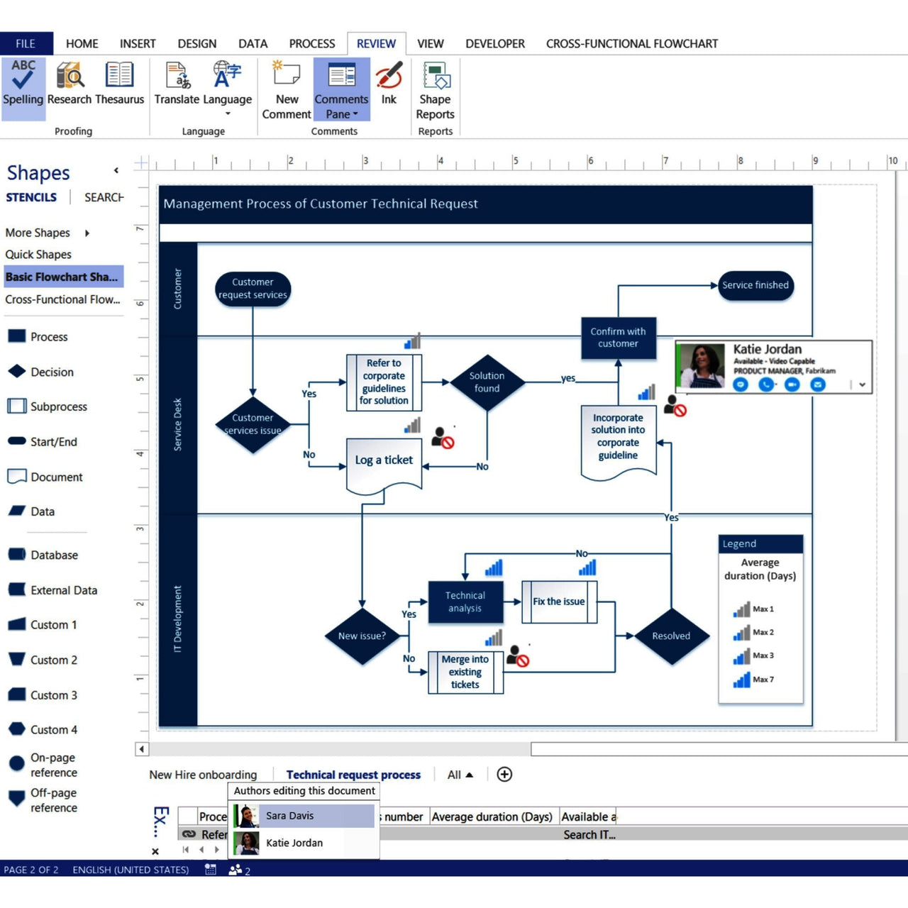 Microsoft Microsoft > Visio > 2016 > Standard > International Download License Microsoft Visio 2016 Standard International License