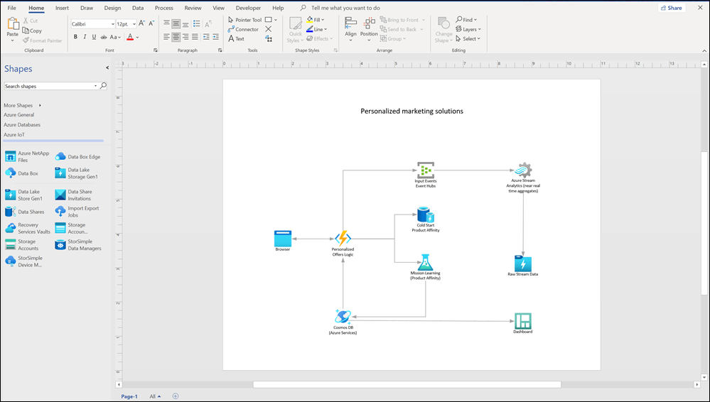 Microsoft Microsoft Visio 2019 Professional