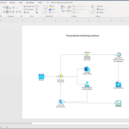 Microsoft Microsoft Visio 2019 Standard