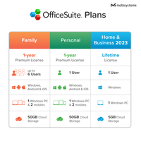 Thumbnail for Mobisystems OfficeSuite Family (Yearly subscription 6 Users)